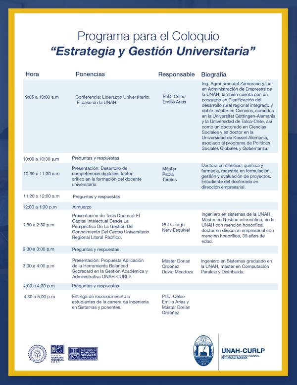 Programa123